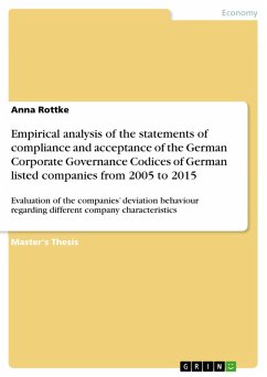 Cover Empirical analysis of the statements of compliance and acceptance of the German Corporate Governance Codices of German listed companies from 2005 to 2015 (eBook, PDF)