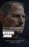 Ce Que L'intelligence Artificielle Sait De Steve Jobs: L'héritage De L'homme Qui A Créé L'avenir (eBook, ePUB) Ce Que L'intelligence Artificielle Sait De Steve Jobs: L'héritage De L'homme Qui A Créé L'avenir (eBook, ePUB)