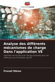 Analyse des différents mécanismes de charge Dans l'application VE