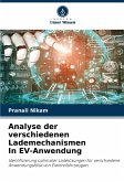 Analyse der verschiedenen Lademechanismen In EV-Anwendung Analyse der verschiedenen Lademechanismen In EV-Anwendung