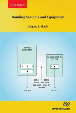 Bonding Systems and Equipment Bonding Systems and Equipment