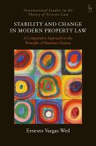 Stability and Change in Modern Property Law Stability and Change in Modern Property Law