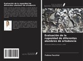Evaluación de la rugosidad de diferentes alambres de ortodoncia Evaluación de la rugosidad de diferentes alambres de ortodoncia