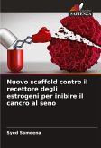 Nuovo scaffold contro il recettore degli estrogeni per inibire il cancro al seno Nuovo scaffold contro il recettore degli estrogeni per inibire il cancro al seno