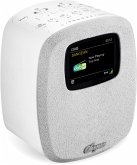 Sangean DCR-83 (Atomic 83) White