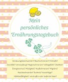 Mein persönliches Ernährungstagebuch Mein persönliches Ernährungstagebuch