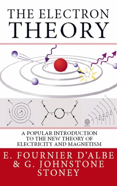 The Electron Theory The Electron Theory