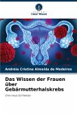 Das Wissen der Frauen über Gebärmutterhalskrebs Das Wissen der Frauen über Gebärmutterhalskrebs