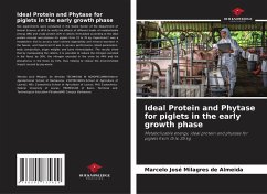 Ideal Protein and Phytase for piglets in the early growth phase - José Milagres de Almeida, Marcelo