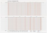 rido/idé 7033700006 Personal- und Urlaubsplaner 2026 860×610 mm rido/idé 7033700006 Personal- und Urlaubsplaner 2026 860×610 mm