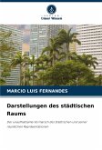 Darstellungen des städtischen Raums Darstellungen des städtischen Raums