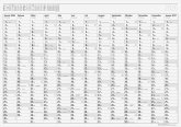 rido/idé 7033600006 Plakatkalender Mod. young design 2026 860×610 mm rido/idé 7033600006 Plakatkalender Mod. young design 2026 860×610 mm