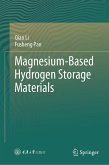 Magnesium-Based Hydrogen Storage Materials Magnesium-Based Hydrogen Storage Materials