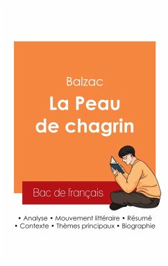 Cover Réussir son Bac de français 2025 : Analyse du roman La Peau de chagrin de Balzac