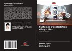 Systèmes d'exploitation démystifiés