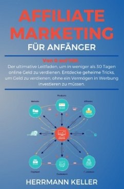 Affiliate Marketing fur Anfanger Cover Affiliate Marketing fur Anfanger