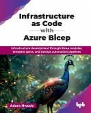 Infrastructure as Code with Azure Bicep