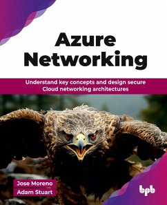 Cover Azure Networking