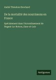 De la mortalité des nourrissons en France