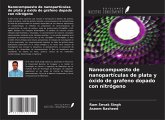 Nanocompuesto de nanopartículas de plata y óxido de grafeno dopado con nitrógeno Nanocompuesto de nanopartículas de plata y óxido de grafeno dopado con nitrógeno