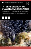 Interpretation in Qualitative Research Interpretation in Qualitative Research