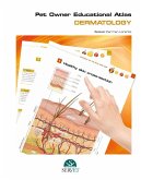 Pet Owner Educational Atlas. Dermatology