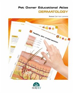Pet Owner Educational Atlas. Dermatology - Lorente, Carmen