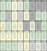 Lenormand Bildkarten Coaching - Schablone, Arbeitsblätter und Energiezettel für Aufstellungen Lenormand Bildkarten Coaching - Schablone, Arbeitsblätter und Energiezettel für Aufstellungen