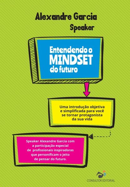 Entendendo o MINDSET do futuro, seja seu próprio protagonista (eBook, ePUB)