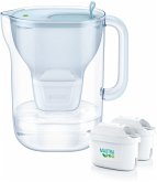 Brita Style eco gletscherblau inkl. 2 MAXTRA PRO All-in-1
