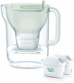 Brita Style eco hellgruen inkl. 2 MAXTRA PRO All-in-1