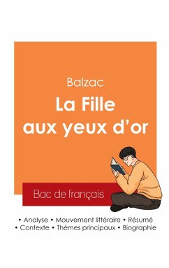 Cover Réussir son Bac de français 2025 : Analyse du roman La Fille aux yeux d'or de Balzac