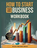 How To Start Your Own Business How To Start Your Own Business