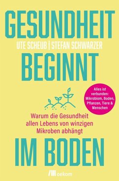 Cover Gesundheit beginnt im Boden