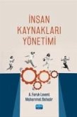 Insan Kaynaklari Yönetimi Insan Kaynaklari Yönetimi