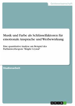 Musik und Farbe als Schlüsselfaktoren für emotionale Ansprache und Werbewirkung (eBook, PDF)