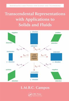 Cover Transcendental Representations with Applications to Solids and Fluids (eBook, ePUB)