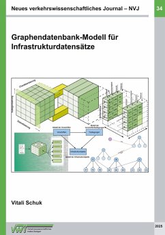 Neues verkehrswissenschaftliches Journal NVJ - Ausgabe 34 (eBook, ePUB)