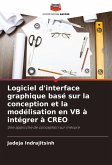 Logiciel d'interface graphique basé sur la conception et la modélisation en VB à intégrer à CREO Logiciel d'interface graphique basé sur la conception et la modélisation en VB à intégrer à CREO