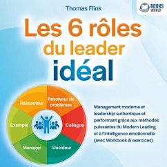 Cover Les 6 rôles du leader idéal: Management moderne et leadership authentique et performant grâce aux méthodes puissantes du Modern Leading et à l'intelligence émotionnelle (MP3-Download)