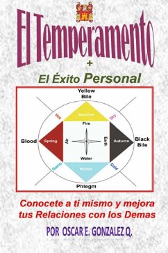 Cover El Temperamento y El Exito Personal (eBook, ePUB)