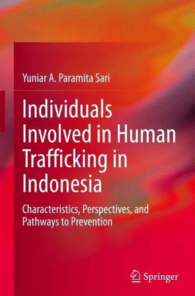 Individuals Involved in Human Trafficking in Indonesia
