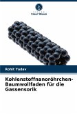 Kohlenstoffnanoröhrchen-Baumwollfaden für die Gassensorik