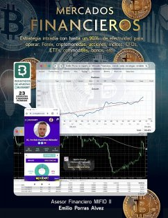Cover MERCADOS FINANCIEROS, Estrategia Intradía con Hasta un 90% de Efectividad para Operar