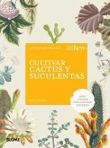 Cultivar cactus y suculentas Cultivar cactus y suculentas