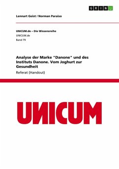 Cover Analyse der Marke 