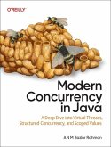 Modern Concurrency in Java Modern Concurrency in Java