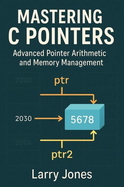 Mastering C Pointers: Advanced Pointer Arithmetic and Memory Management (eBook, ePUB)