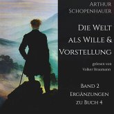 Die Welt als Wille und Vorstellung (MP3-Download) Die Welt als Wille und Vorstellung (MP3-Download)