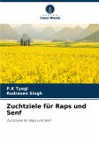 Zuchtziele für Raps und Senf Zuchtziele für Raps und Senf
